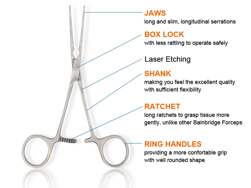 specification