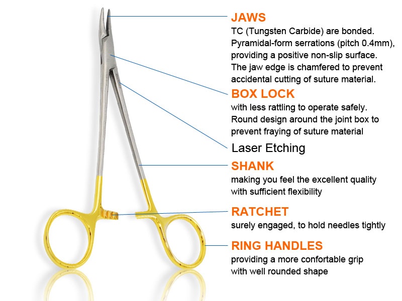 specification