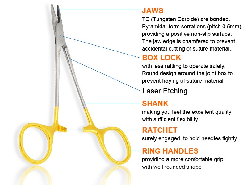 specification