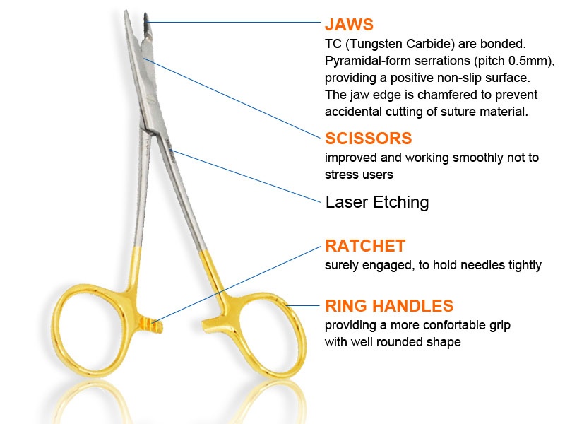 specification