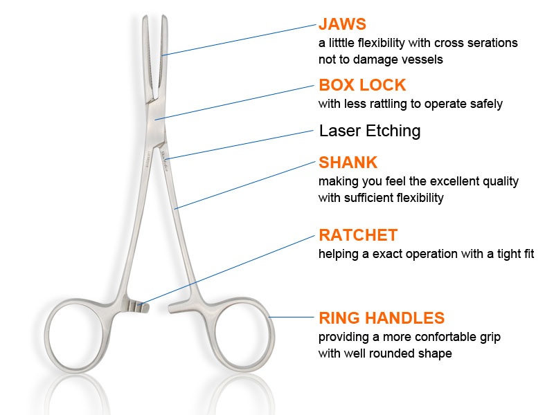 specification