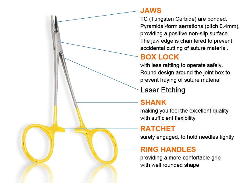 specification